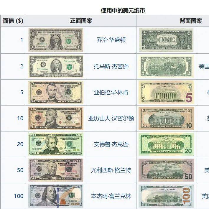 波贝一对夫妻喜得100万面额美钞_钞票_电话_警方