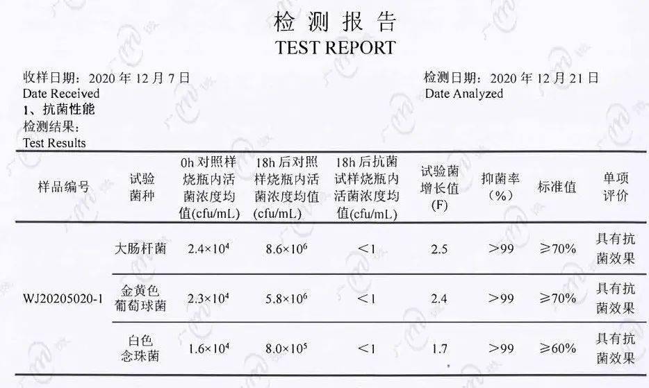 小棉 春季换新装备，10 款实用好物推荐，性价比出众，一键提高生活品质