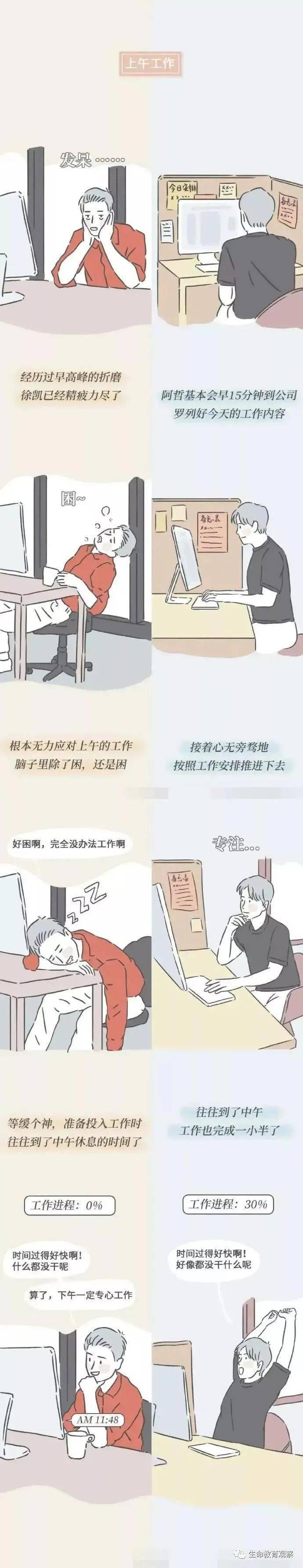 生物老师告诉你：过度纵欲的人到底有多可怕？?