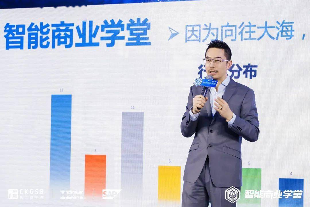 元力重塑,数智共生 | 智能商业学堂首二期共创模块纪实