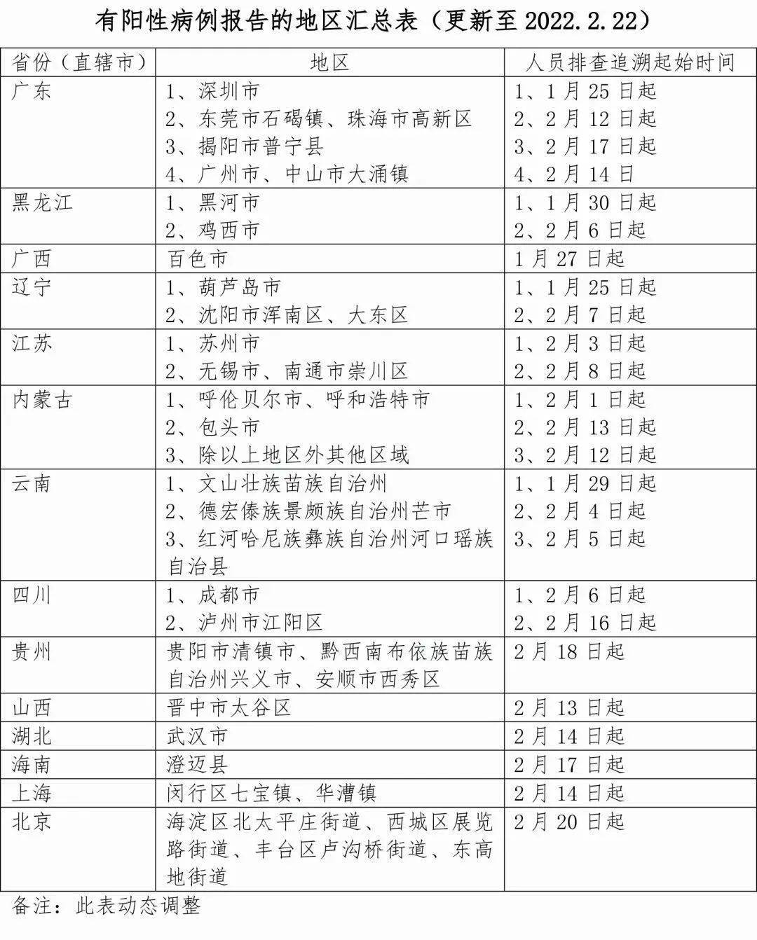 温州疫情防控中心电话图片