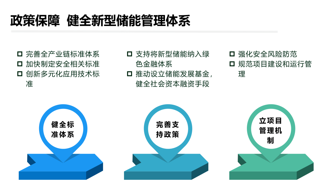 行業聚焦丨解讀十四五新型儲能發展實施方案