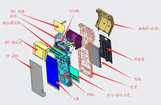 pos机纸仓盖子怎样打开