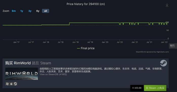 主机|“G胖的阴谋”：漫谈Steam打折史