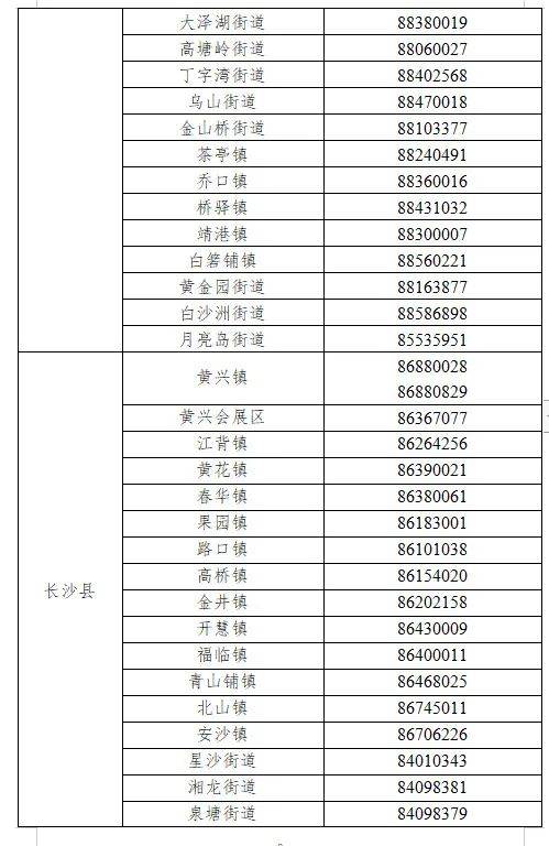 接种|注意！来（返）长人员应提前2天主动报备