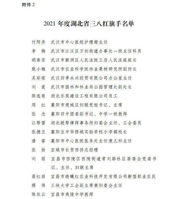 向她们致敬2021年度湖北三八红旗手标兵三八红旗手三八红旗集体名单