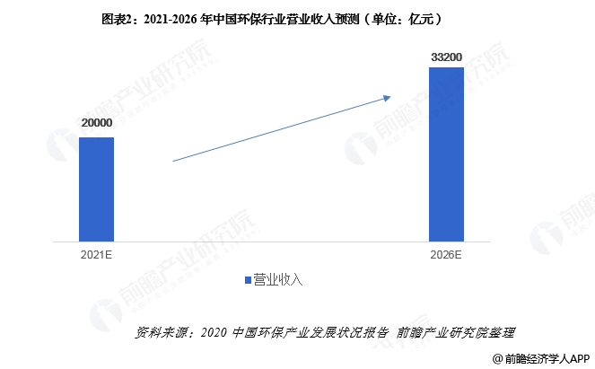 人口经济学_海底捞与呷哺之殇:不懂人口经济学的都挂了餐饮业_网易订阅