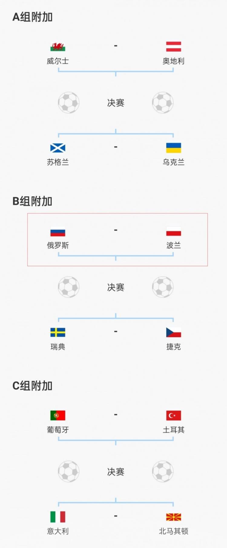 附加赛|官方：俄罗斯国家队&俱乐部禁止参加所有赛事