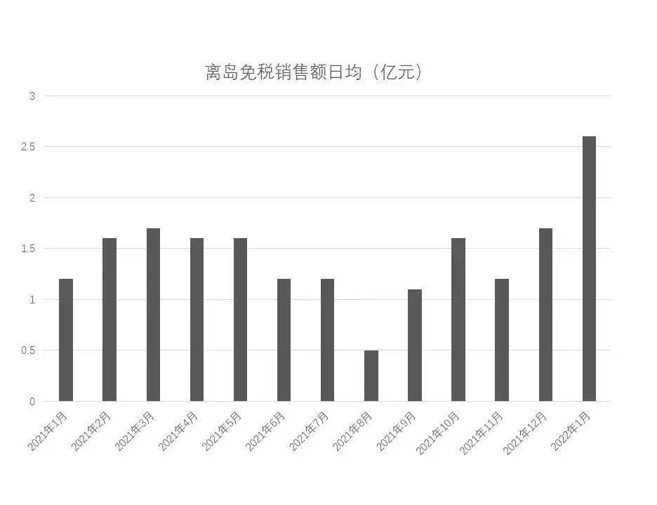 23������Ʒ���״���פ,�ݳ�Ʒ�ĺ��ϻ���