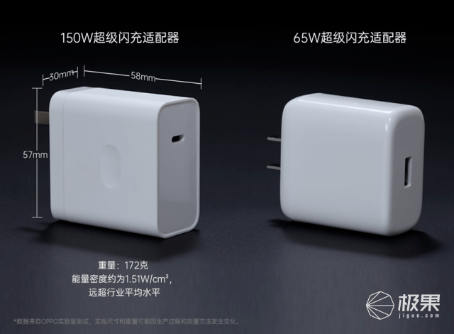 240W超级闪充？OPPO黑科技又来了！充满电只需要9分钟！