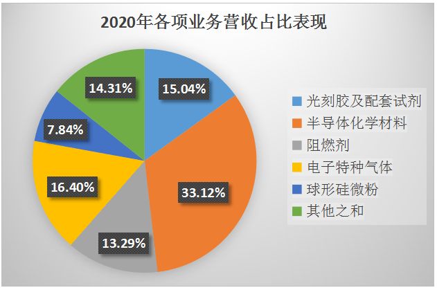 5f7ac63463db42308eac9ec8a0c224c4.png