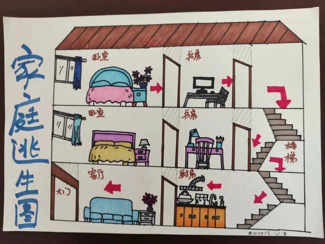 同学们的寒假消防安全家庭作业完成了吗?