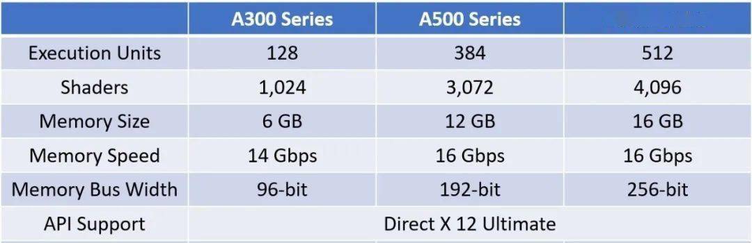 华为墨水屏、240W超级闪充、能换电池的手机，这届MWC新东西有点多。