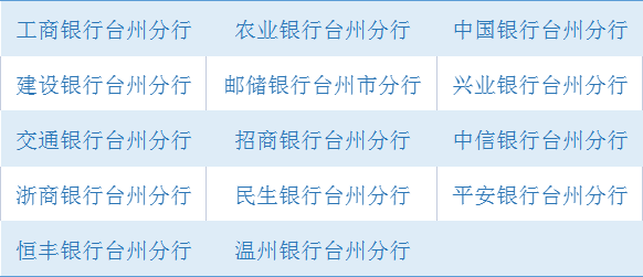 台州人才码人才房贷利率优惠范围扩大！