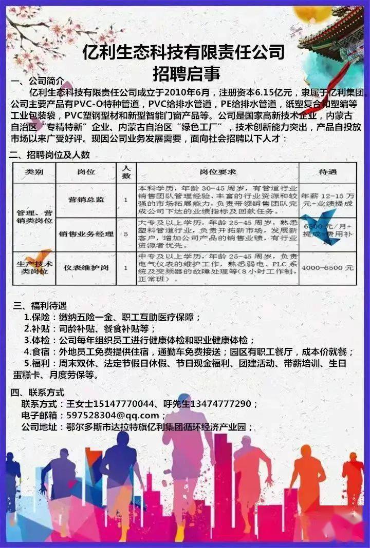 招聘信BOB全站息_销售_工作_达拉特旗(图1)