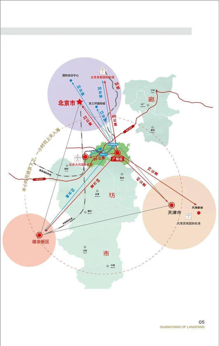 廊坊廣陽區全面實施