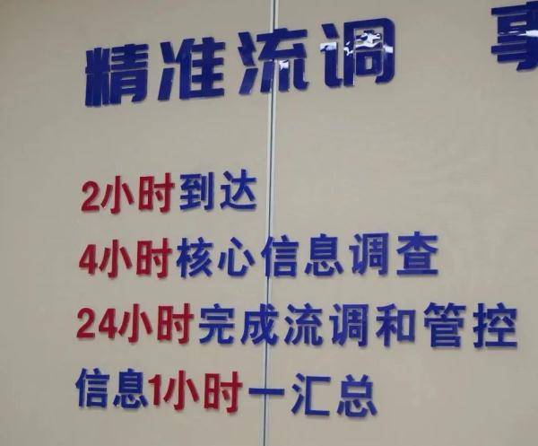 疫情|上海3天3场疫情防控发布会！这个电话很重要，一定要接听！还有这些细节也很重要