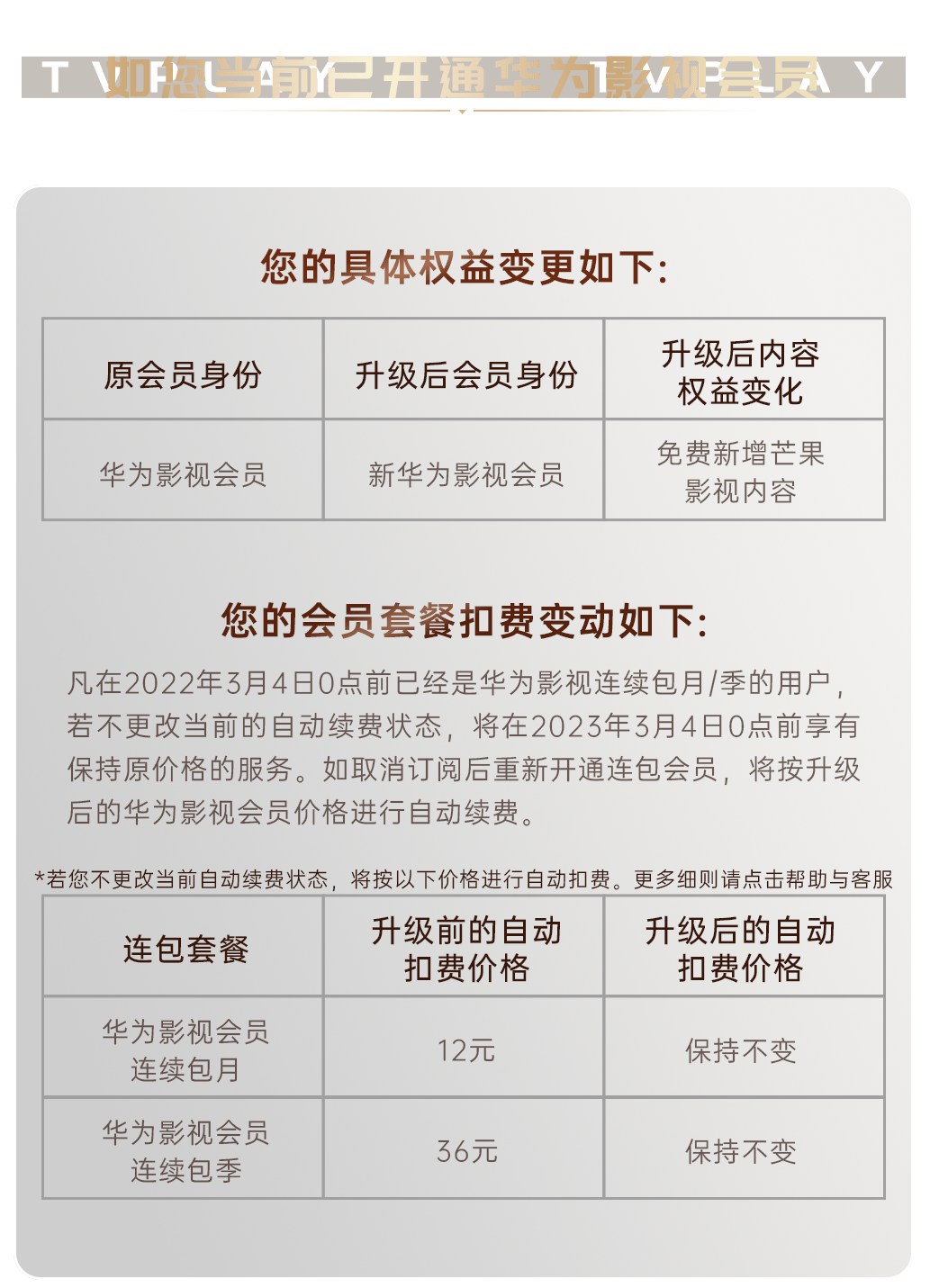 芒果|华为视频影视会员升级，明日起可享芒果 TV 内容