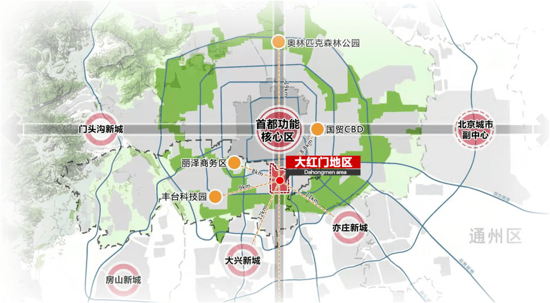 2025北京南中轴规划图片