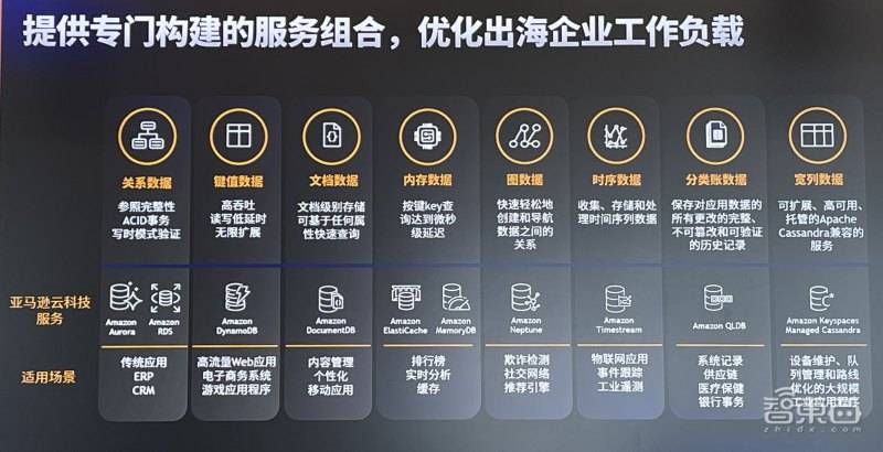 智能家居上云出海难题如何解？对话觅睿科技CTO