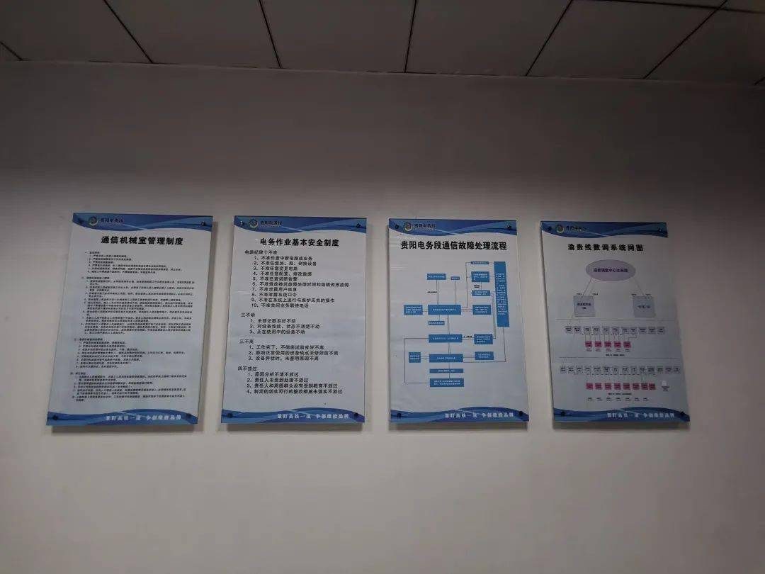 二,通信机房上墙资料建设对《电务作业基本安全制度》,《通信故障处理