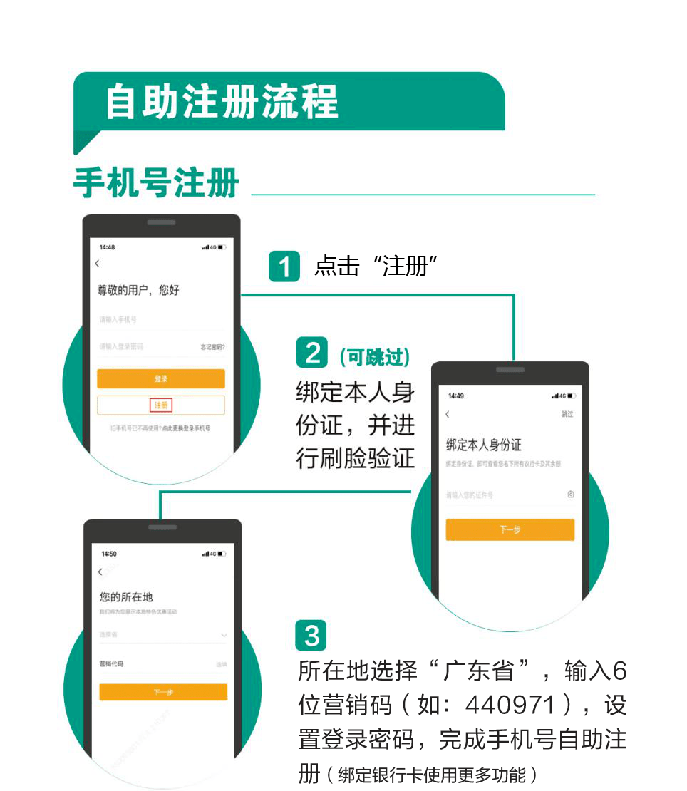 自媒体账号如何注册