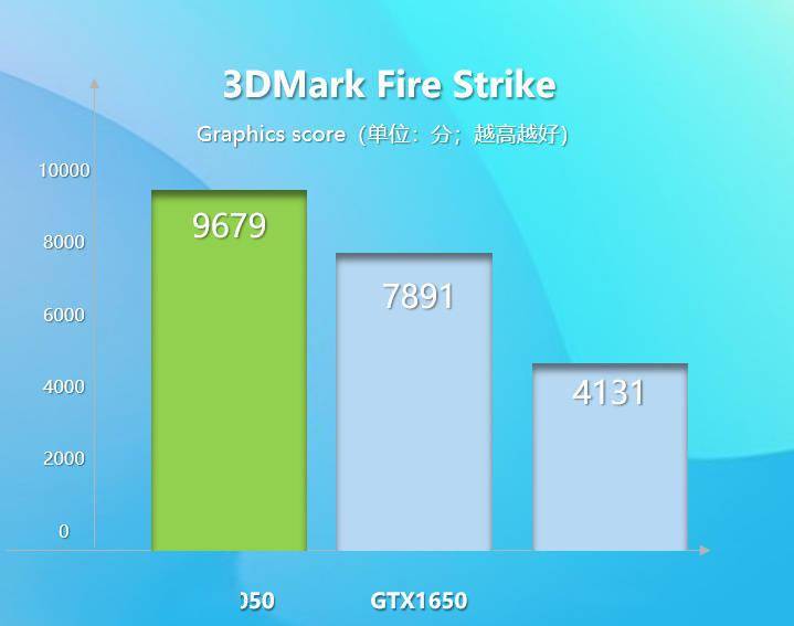 6199 元，机械革命无界 Pro 新版上架：首发英伟达 RTX2050 独显