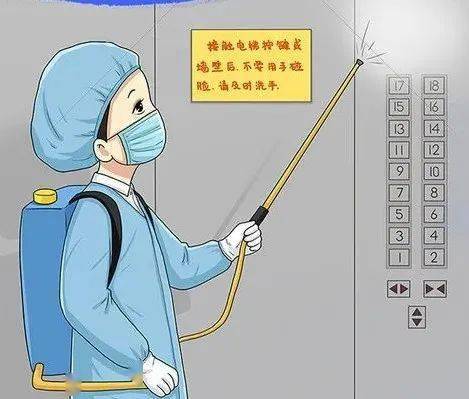 疫情|防疫科普｜疫情防控期间，乘坐电梯，五大要点需牢记！