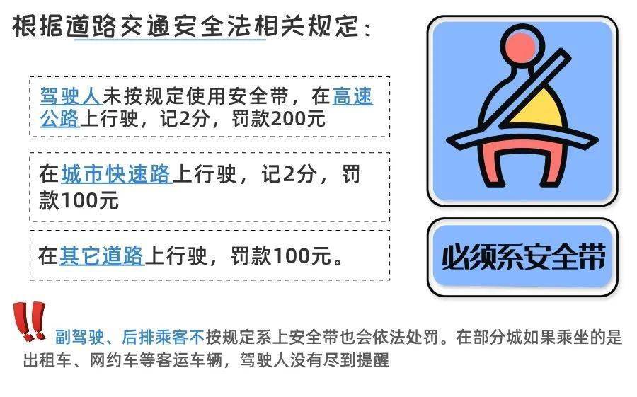 系了安全带也被罚?交警:忽略这3点,系了也照扣不误!_潜山_处罚_王女士