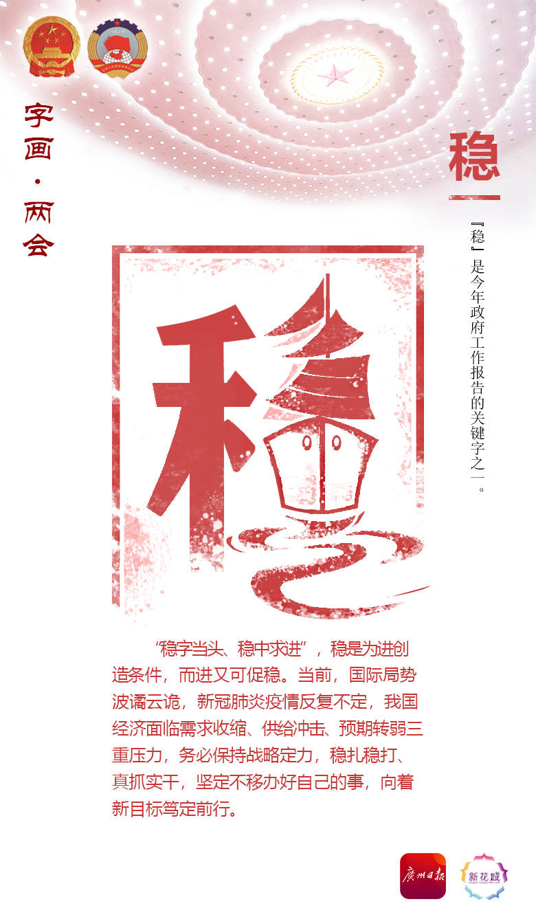 字画两会|稳_王菁_邱敏_杨晓明