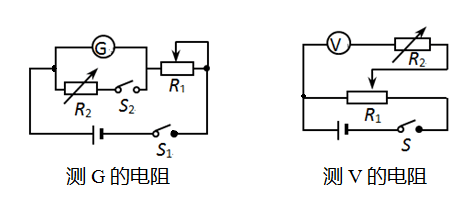 高中物理電學實驗知識點總結_電壓表_電路_電流表