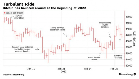 比特币暴跌超15万人 28344cfcda534d95a3cc23a1efbbdce8.png