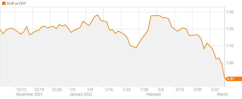 各国钱币汇率排行_美联储或要加息,人民币汇率突然上涨,告诉我们一个重要信息