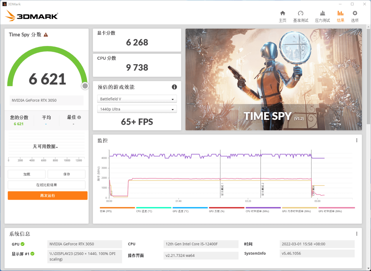 评测|技嘉 GeForce RTX 3050 GAMING OC 魔鹰 8G 评测：光追卡新选择