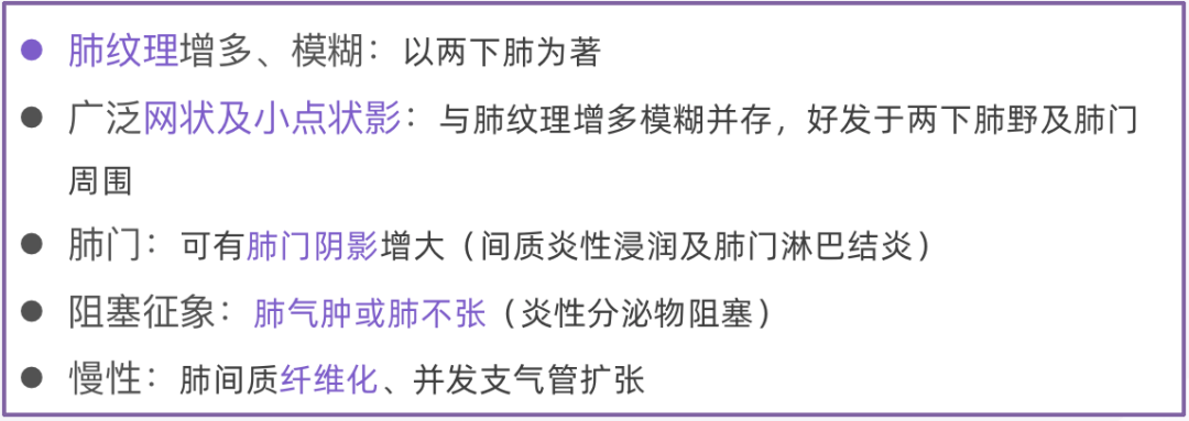 pcp 感染 aids 患者)图 4:间质性肺炎读片解析:肺纹理增多增粗,模糊