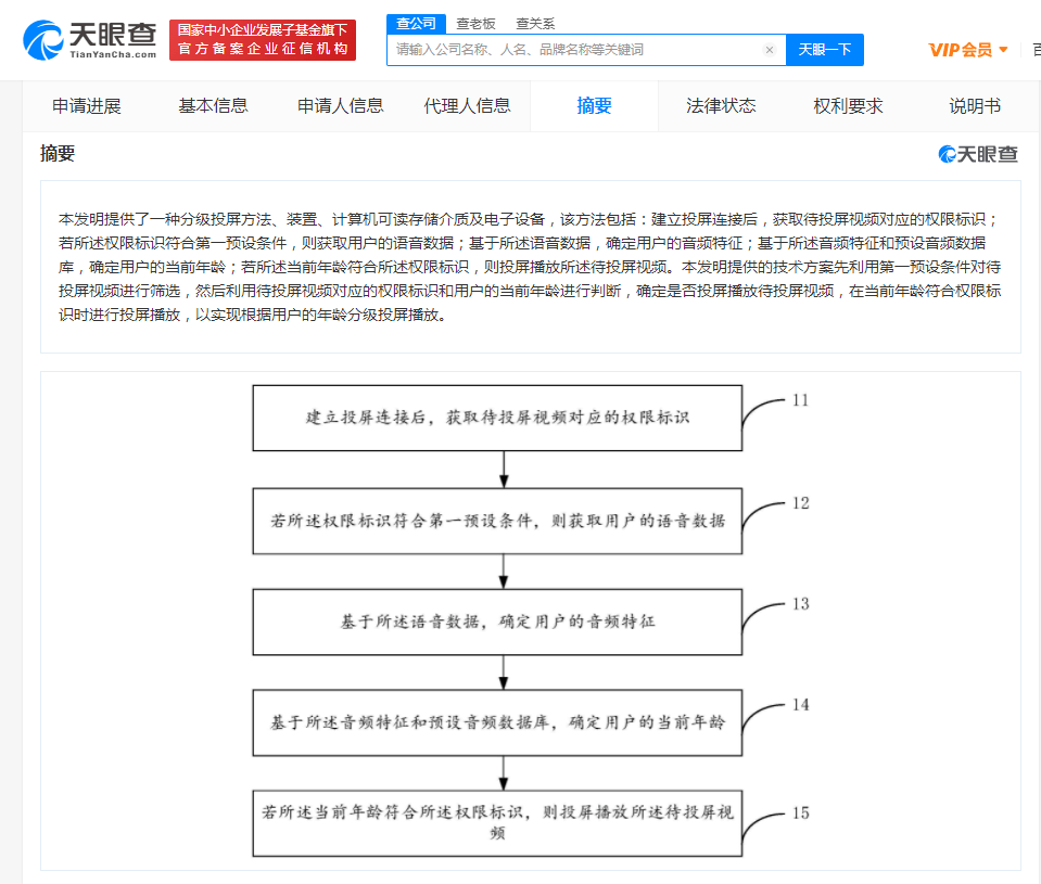 数据|爱奇艺新专利：可根据用户年龄分级投屏