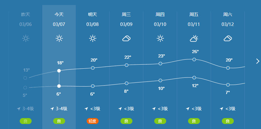 灵宝首富图片