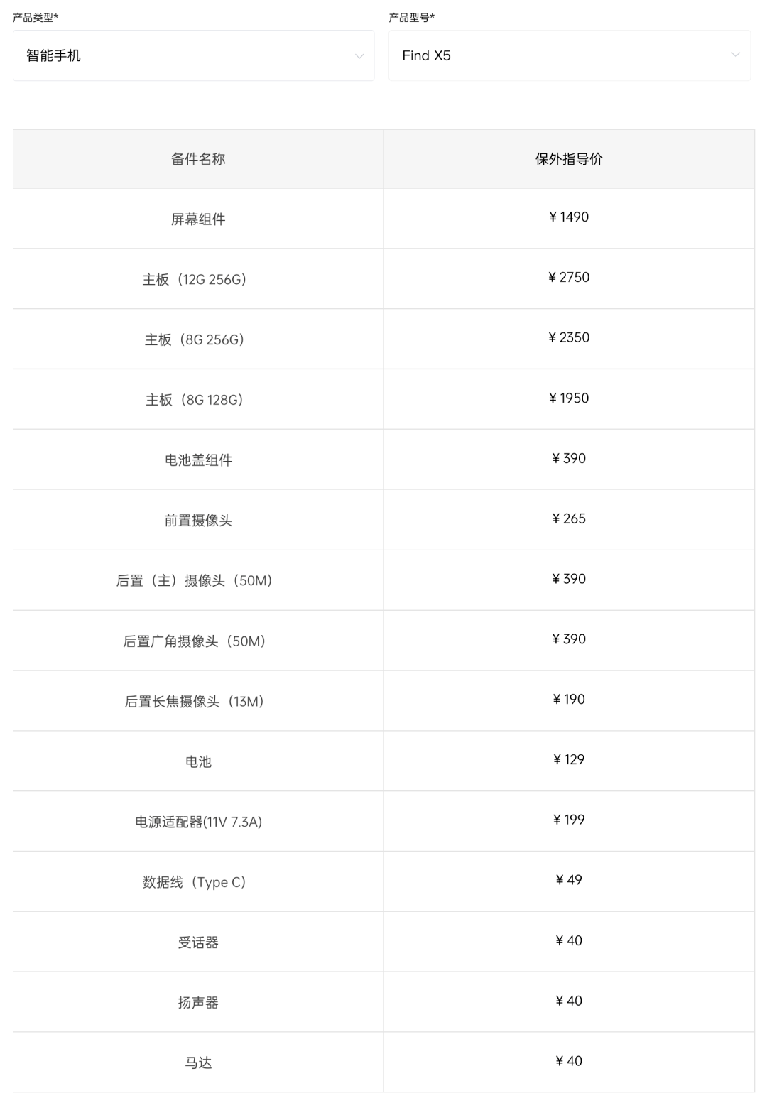 维修|【行情】FindX5/Pro/天玑版官方维修价出炉 骁龙8和9000差这么多