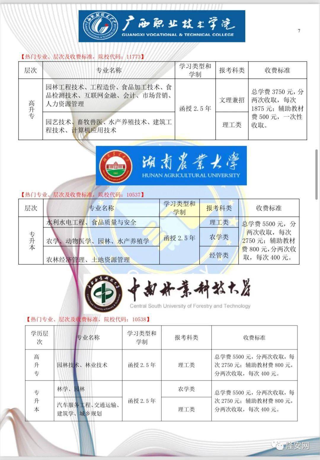 5年可畢業畢業證在學信網終身可查,國家認可學信網網址:http://www.