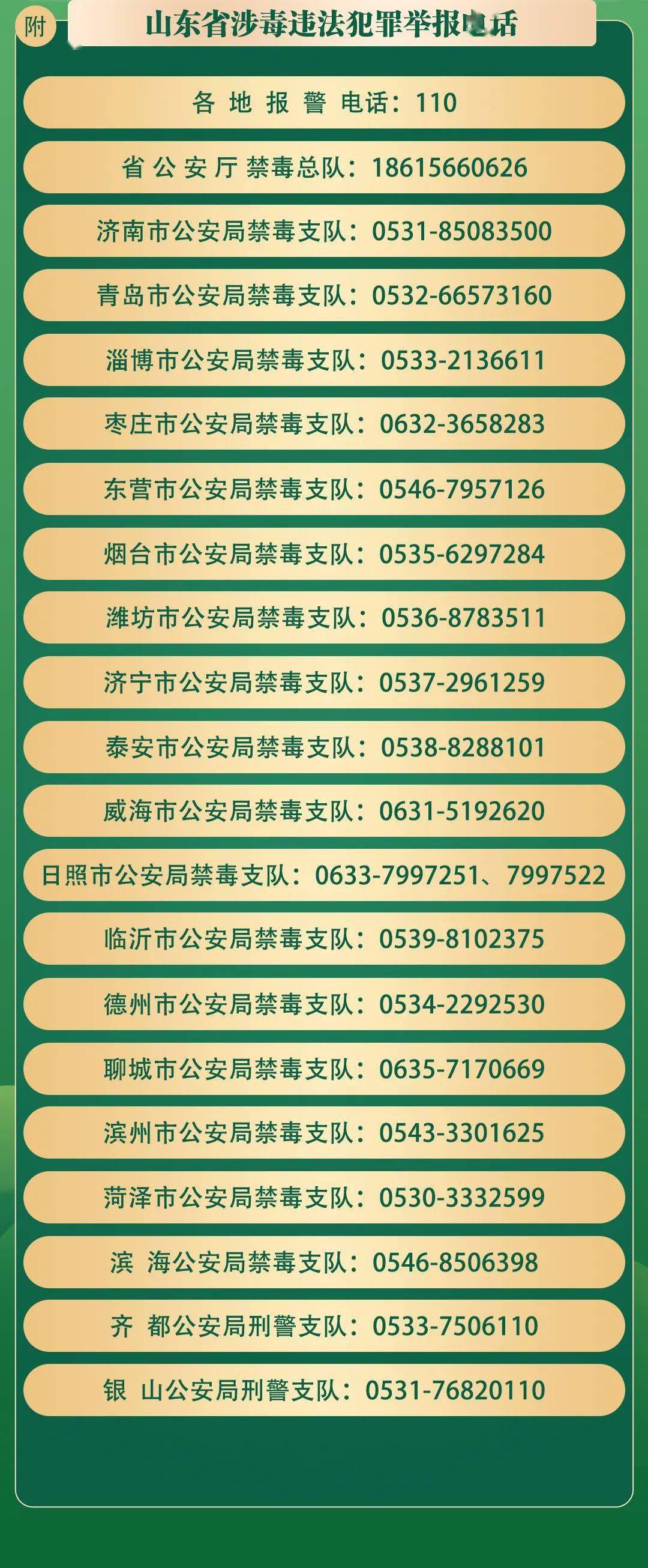 小广告电话号码举报中心 小广告电话号码举报中心
