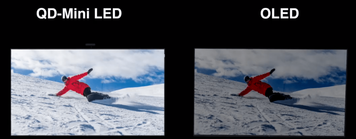 qdminiledvsoled极寒漠河上演极限对决