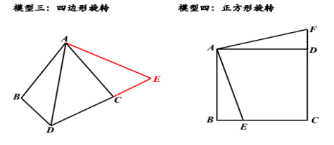 模型|中考数学图形旋转难？用5个模型就能搞定