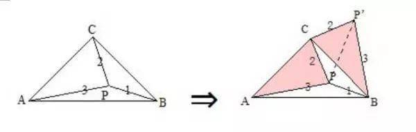 模型|中考数学图形旋转难？用5个模型就能搞定