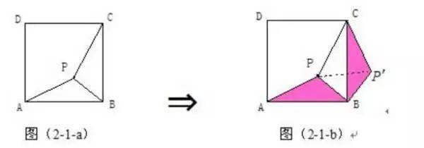 模型|中考数学图形旋转难？用5个模型就能搞定