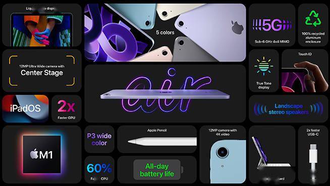 新iPhone SE仅配角？苹果推六大新品，Mac Studio简直了