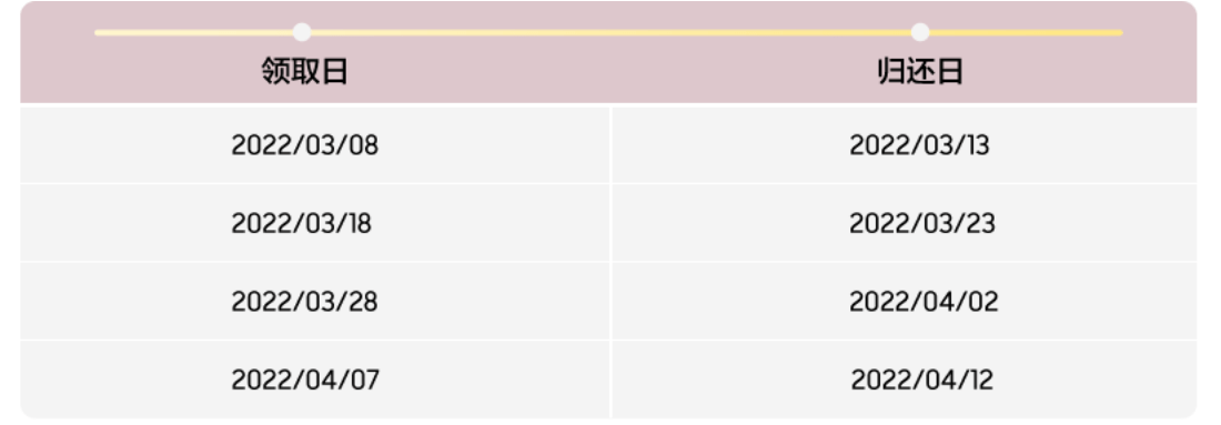 三星 Galaxy S22 系列推出免费试用 5 天活动
