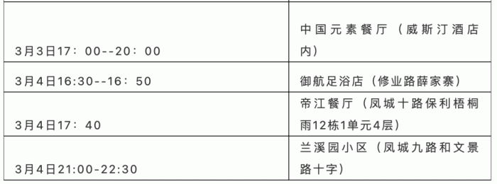 隔离|西安公布5例本土确诊病例活动轨迹