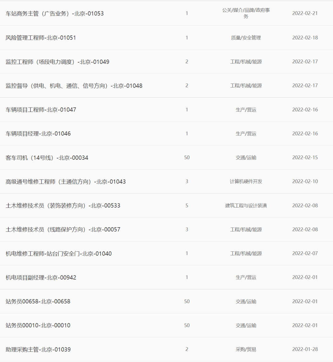 北京地铁招聘_我,在北京的地铁工作5年,透露收入,告诉你地铁总在招聘的原因