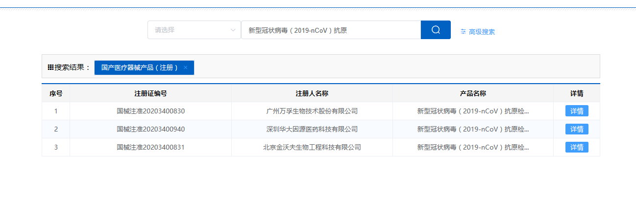 抗原|居民自行购买抗原检测试剂进行自测放开？九安医疗、明德生物涨停