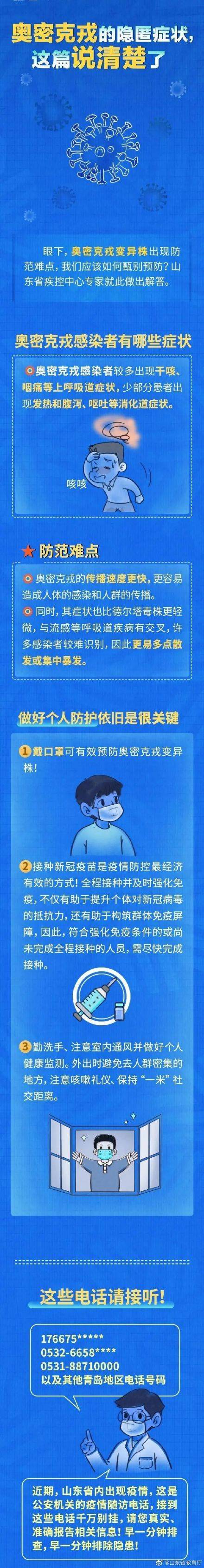 防控|为何要做多轮核酸检测？感染后这些隐匿症状你了解吗？